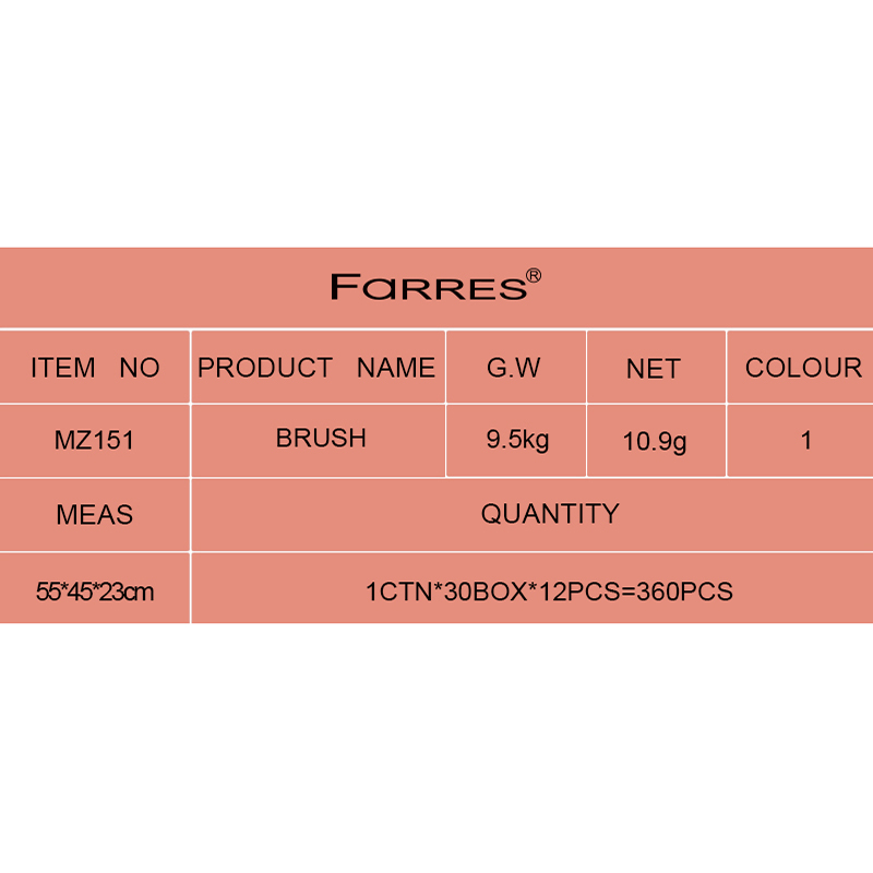 缩略图3